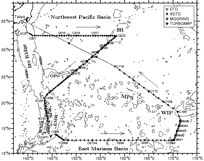track chart on the westren North Pacific