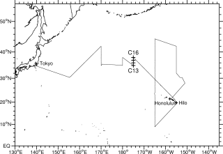 line position