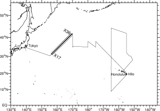 line position