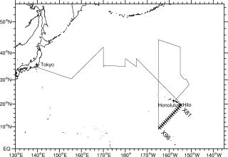 line position