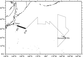 line position