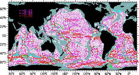 4000m深水平流速