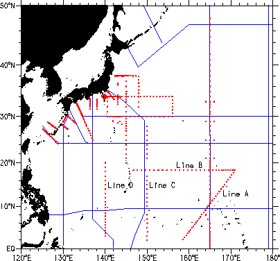 CTD Observation Lines