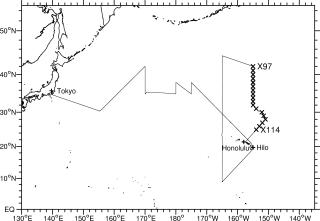 line position