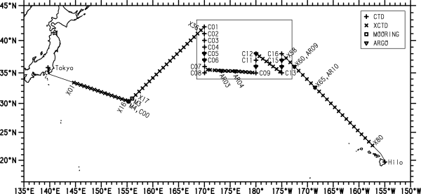 track chart of leg1